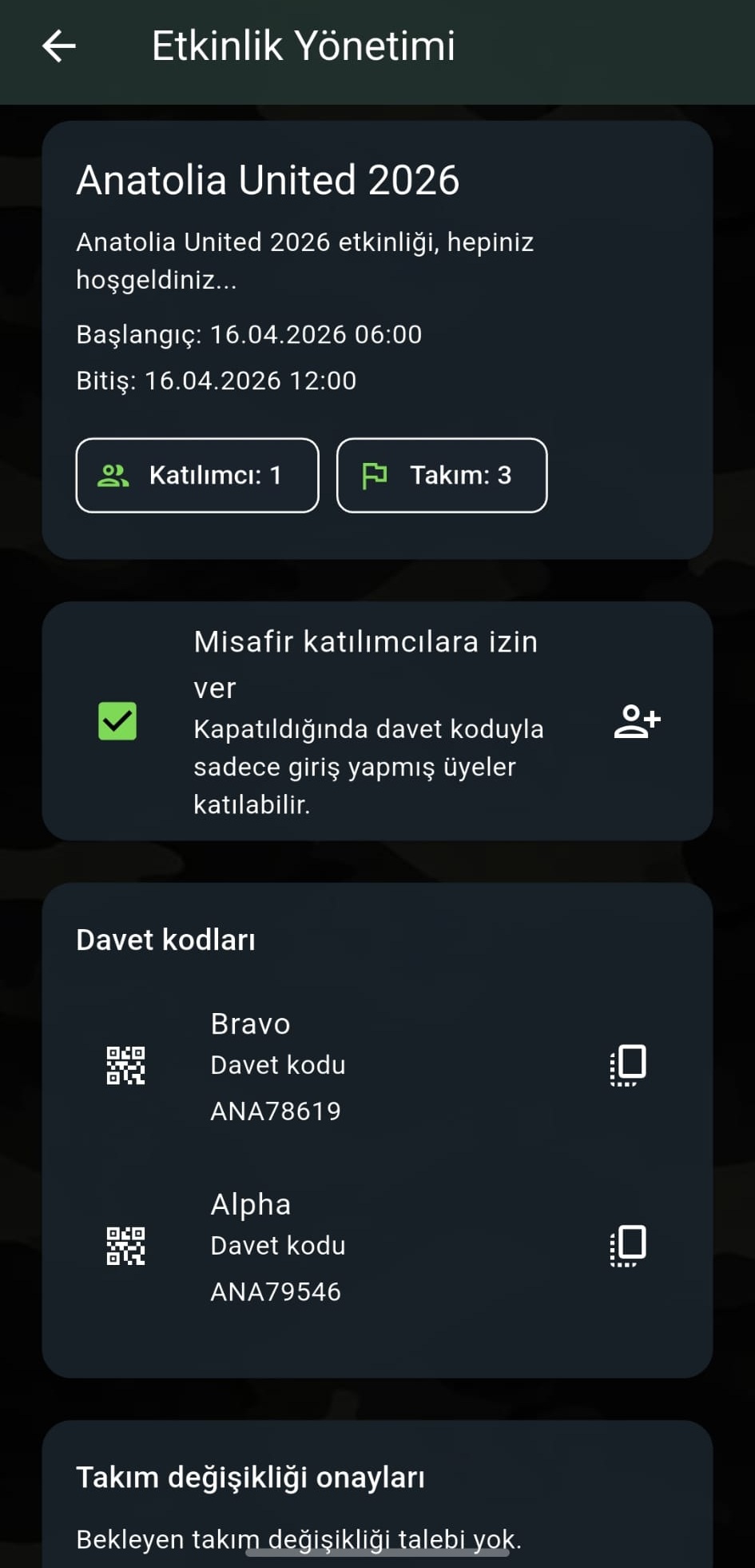 Etkinlik yönetim özeti ekranı