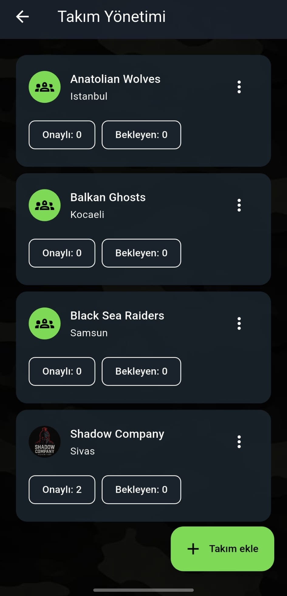 Takım yönetimi listesi